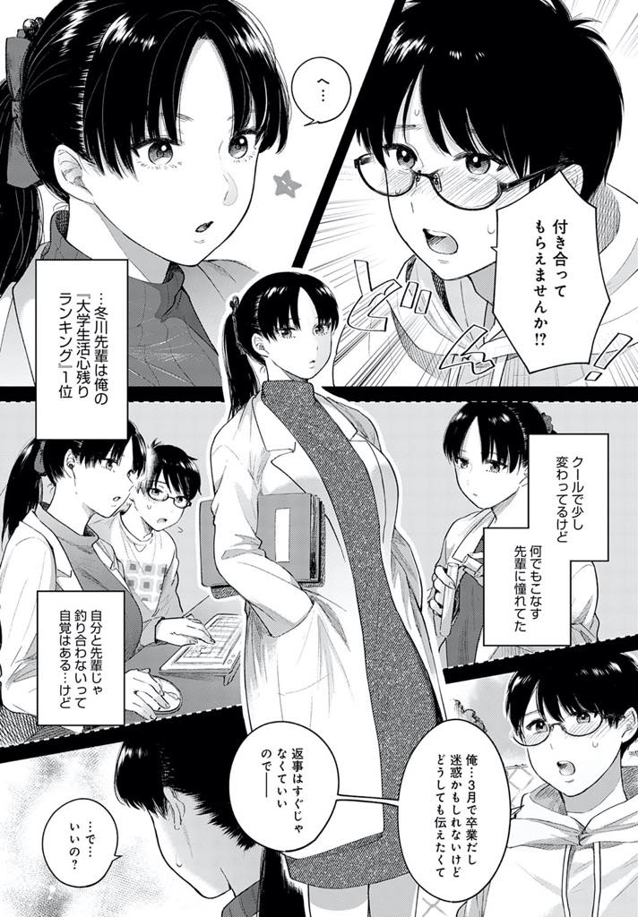 【エロ漫画】研究室の後輩と付き合い酔った勢いでずっとやってみたかったフェラをさせてもらう巨乳JD...なんでもそつなくこなす憧れの先輩がムッツリスケベだと知りさらに興奮し名前を呼ぶ度に締め付けられいちゃラブ中出しセックス【もものユーカ:Discovery】