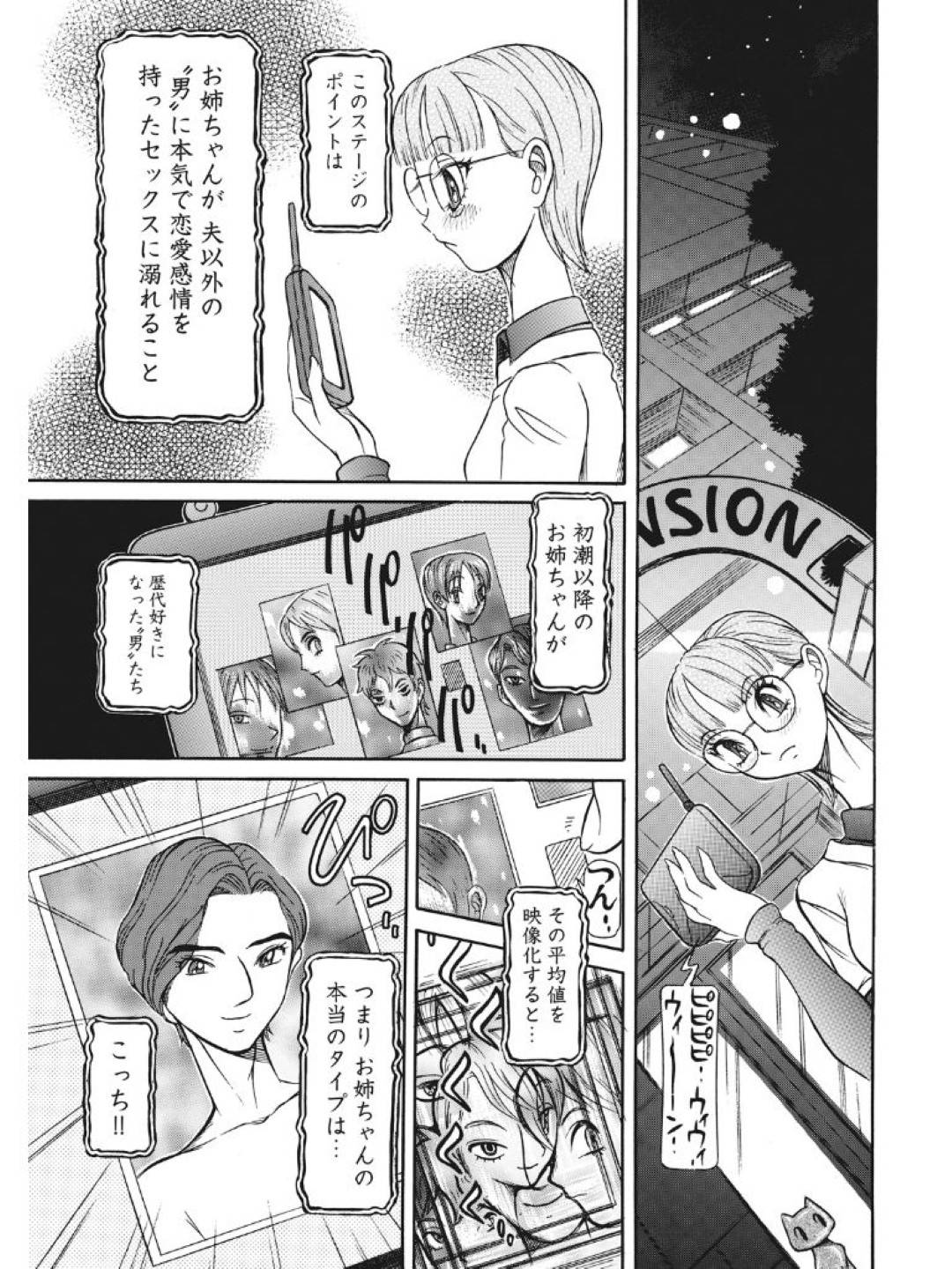 【エロ漫画】妹にど変態調教されちゃった人妻…イケメンの男たちにフェラを強要されちゃってバックで禁断の4P中出しセックスされちゃう！【サガノヘルマー：発情被験体かなこ 進化プログラム—ヒト科補完姦察— 人妻交配記録 第5話】