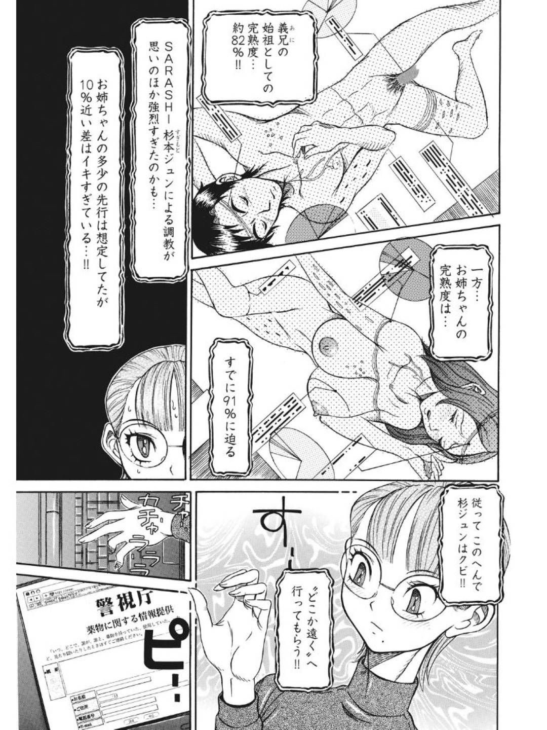 【エロ漫画】ど変態な催眠調教にされている野外ビッチしている人妻…浮気相手とバックで中出しセックスした後にど変態に集団セックスでトロ顔になっちゃう！【サガノヘルマー：発情被験体かなこ 進化プログラム—ヒト科補完姦察— 人妻記録 第8話】