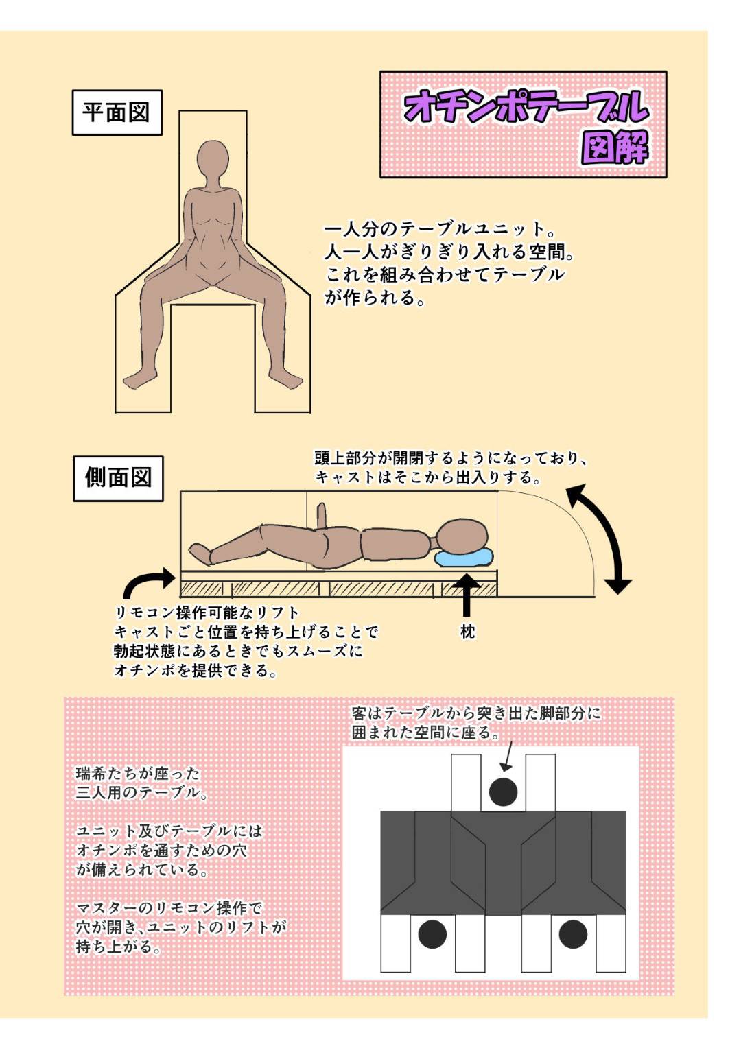 【エロ漫画】街中にオチンポのある街でど変態な行為しまくる美女たち…壁のチンポをフェラしたり中出しセックスしちゃってど変態なトロ顔になっちゃう！【八坂：街中にオチンポのある風景 ～BAR編 & ファーストフード編～】